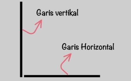 GARIS VERTIKAL DAN HORIZONTAL : Pengertian, Penerapan, dan Keunggulannya