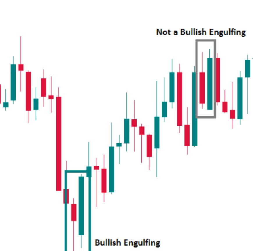 Strategi Trading ala Trader Sukses Jepang