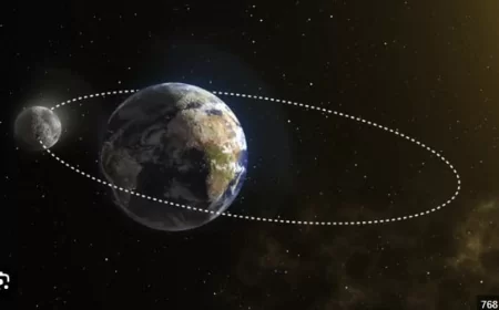 Apakah Bulan Berotasi Pada Porosnya?