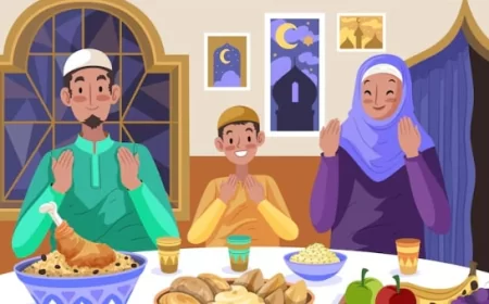 Doa Sebelum dan Sesudah Makan