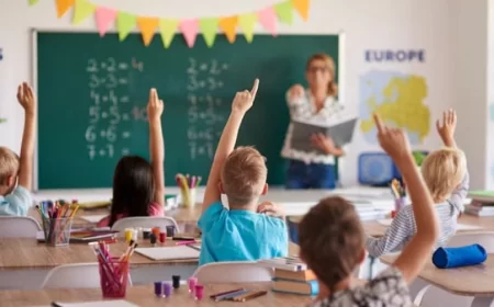 Ciri-Ciri Best Practice Guru