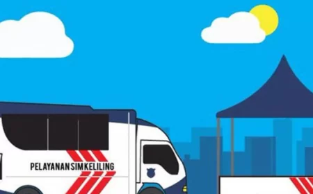 Apakah Bisa Perpanjang SIM di Kota Lain
