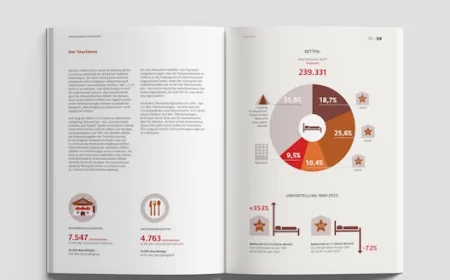 Contoh Laporan Pertanggung jawaban Kegiatan yang Lengkap dan Mudah Dipahami